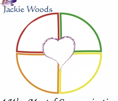 4 way communication massage ce course